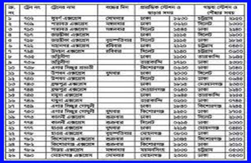 Railway Train Schedule 2021 in Bangladesh