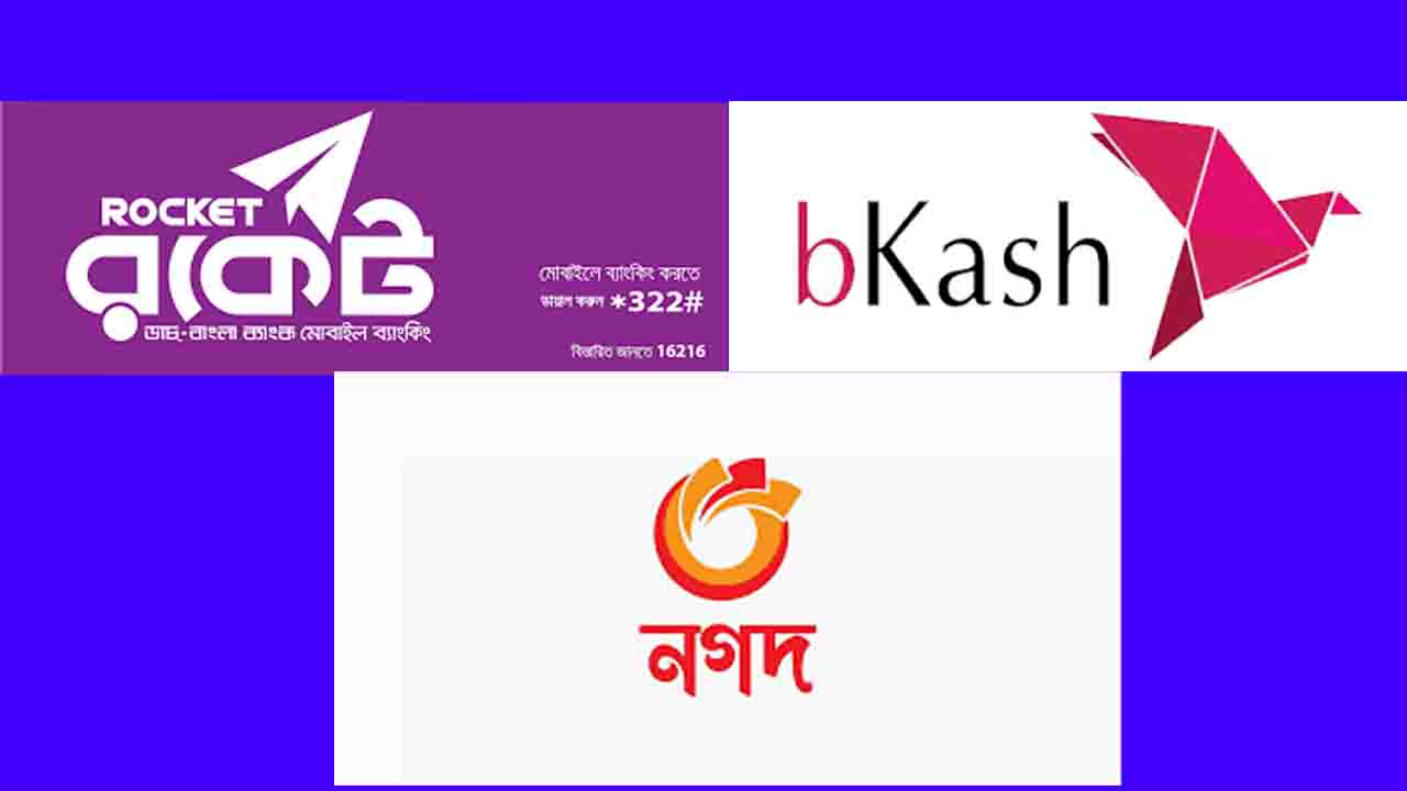 Details of Mobile Banking System in Bangladesh